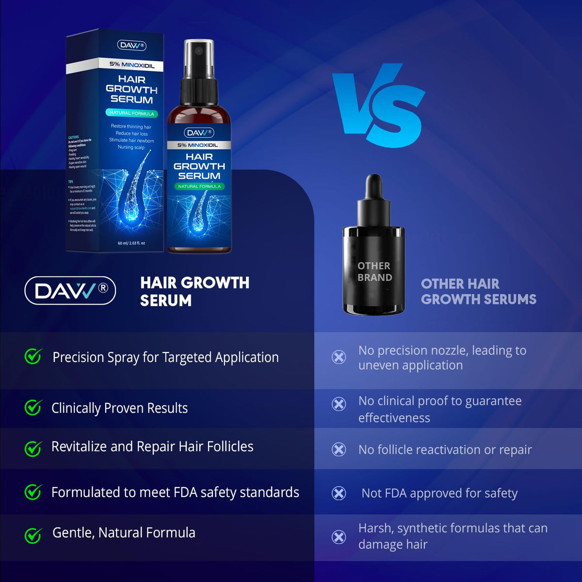Close-up of DAVV Minoxidil Spray nozzle