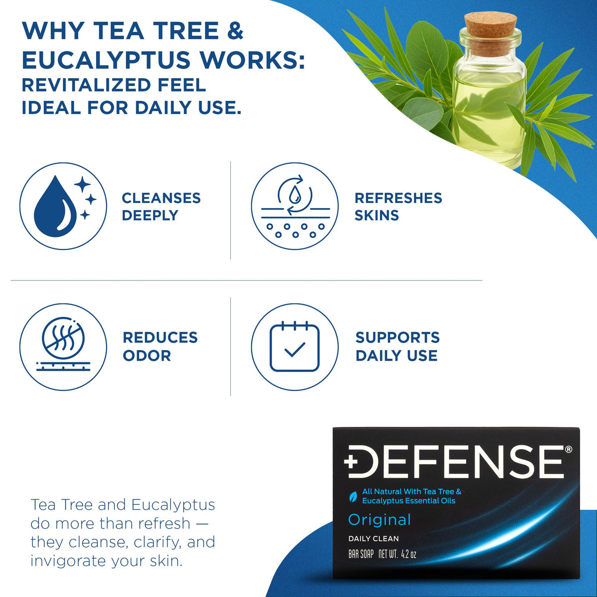 Close-up of Defense Soap tea tree bar with eucalyptus scent