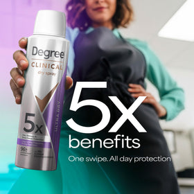 Close-up of Degree Clinical Antiperspirant Deodorant Dry Spray nozzle