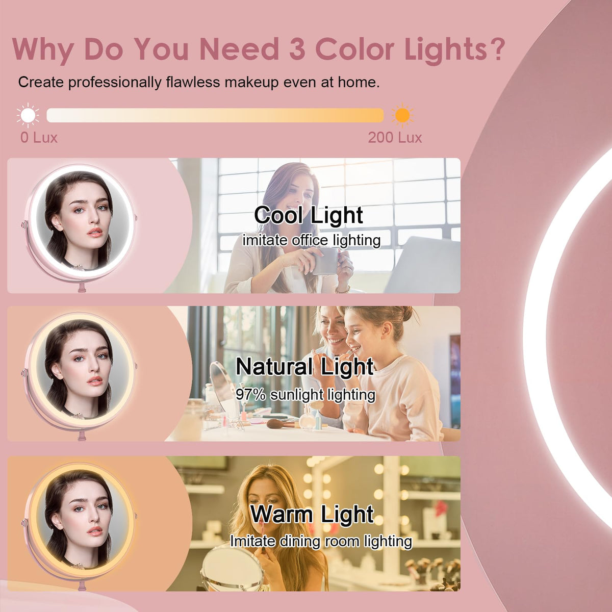 Close-up of DEIOVWXS Makeup Mirror LED lights