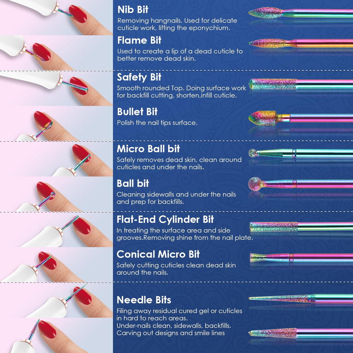 Close-up of diamond nail drill bits in the set