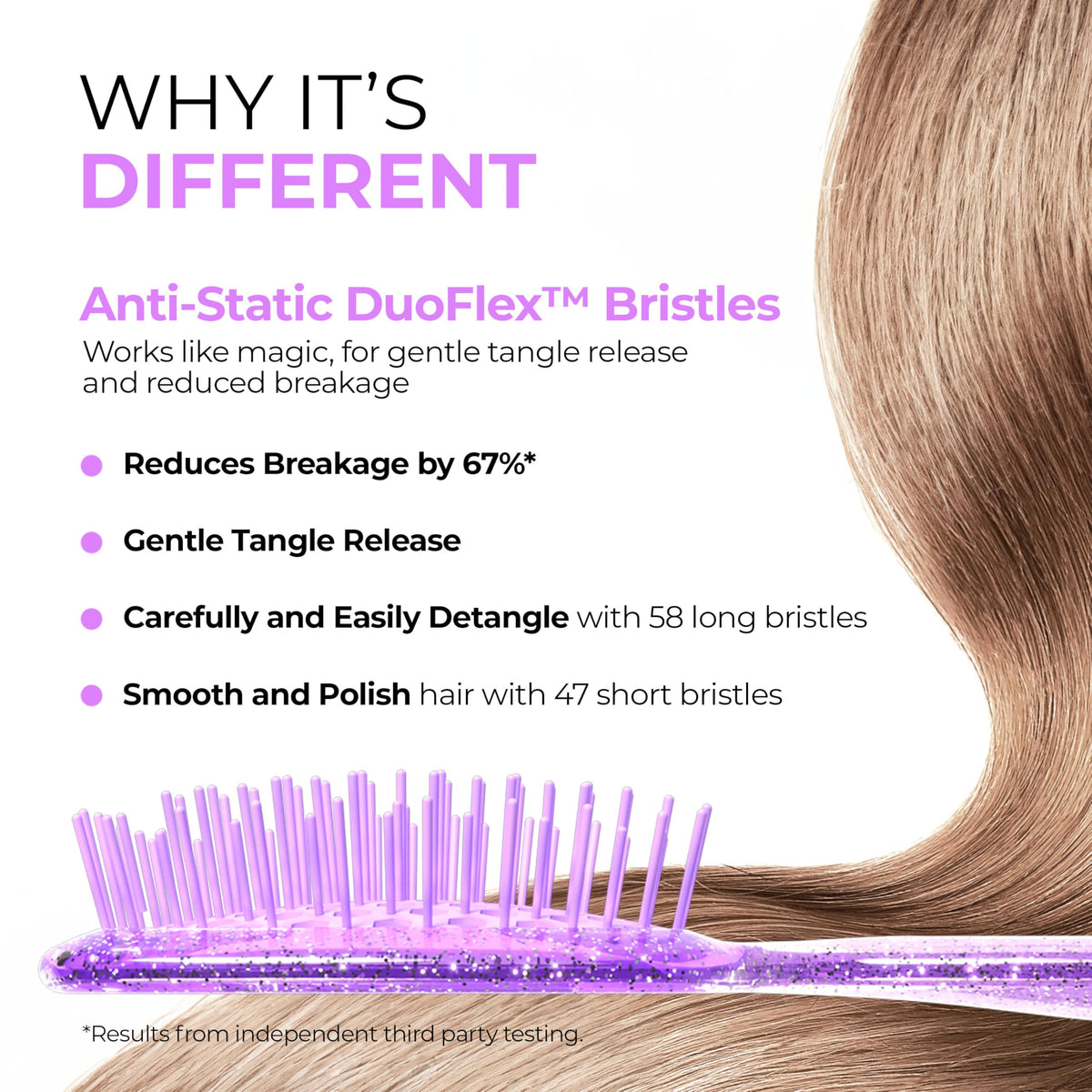 Close-up of DuoFlex Anti-Static Bristles on FHI Heat UNbrush