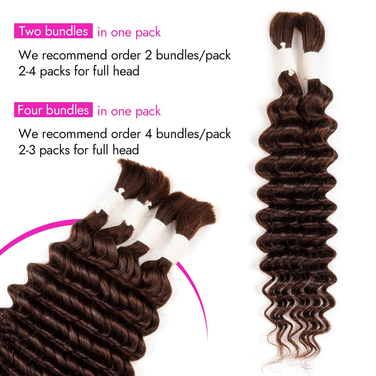Close-up of DUZIKAI deep wave braiding hair texture