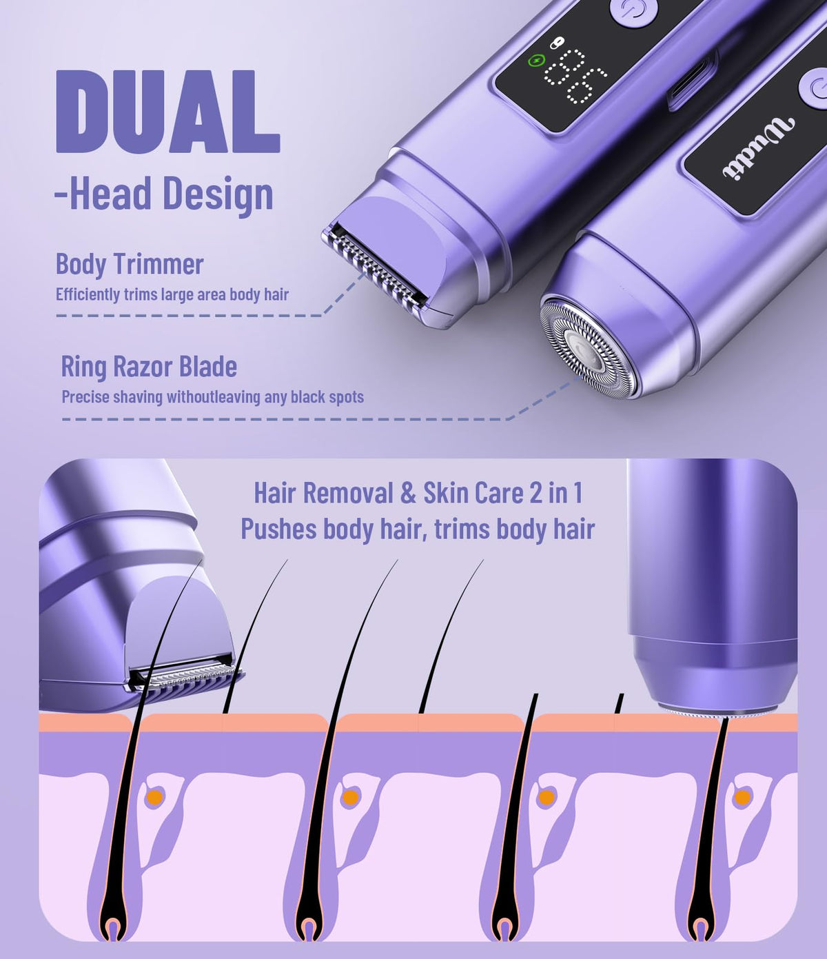 Close-up of Dynooper bikini trimmer's ceramic blades