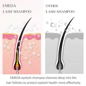 Close-up of EMEDA Lash Shampoo foam texture