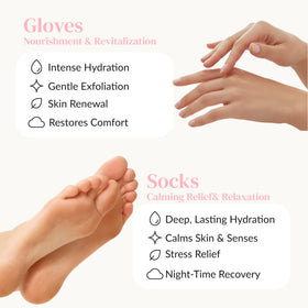 Close-up of Epielle Moisturizing Gloves with sunflower seed oil