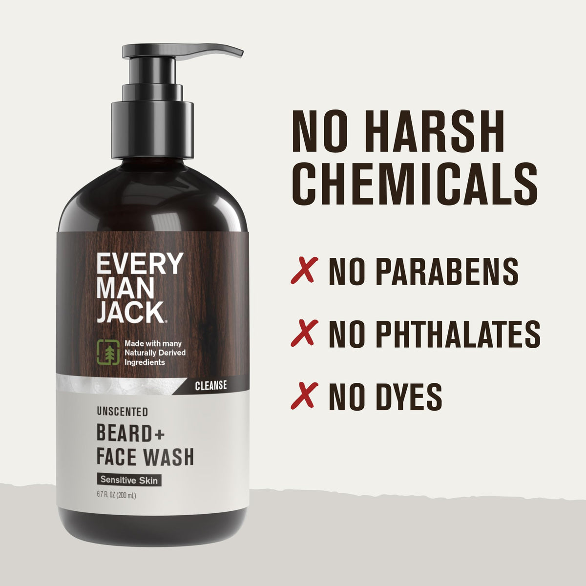 Close-up of Every Man Jack Beard + Face Wash bottle details