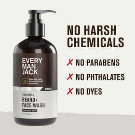 Close-up of Every Man Jack Beard + Face Wash bottle details