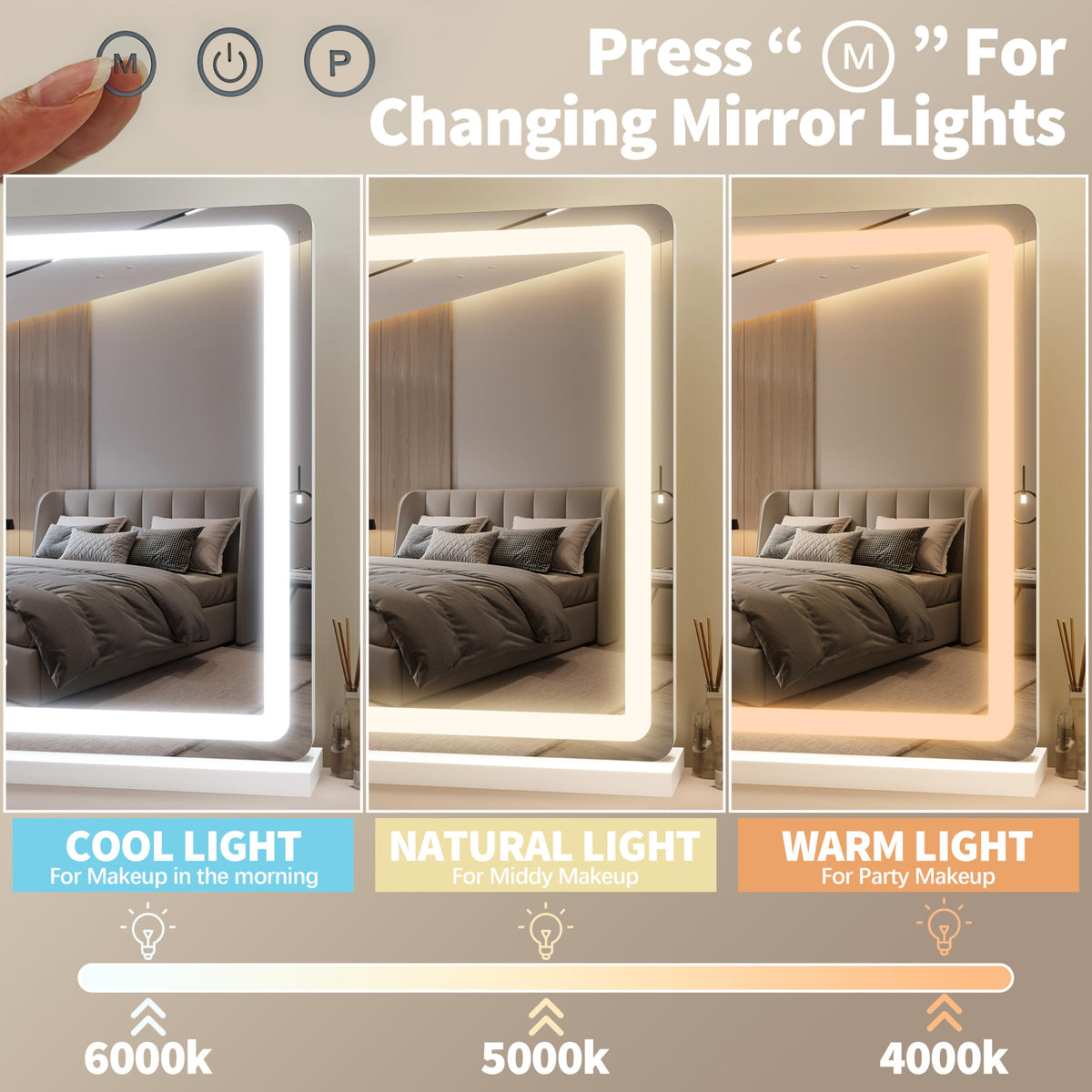 Close-up of FENNIO Vanity Mirror buttons for light adjustment