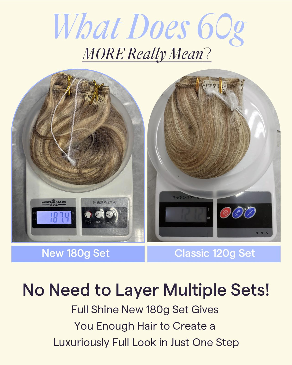 Close-up of Full Shine Clip-In Hair Extensions silicone-backed clips