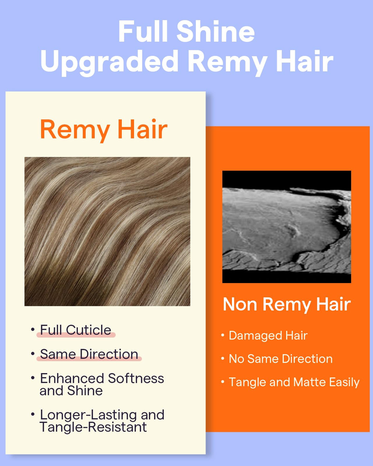 Close-up of Full Shine Hair Extensions texture and colour