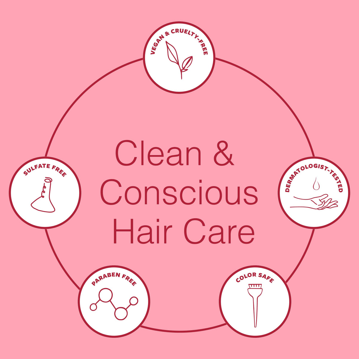 Close-up of Function of Beauty Curly Hair Conditioner texture