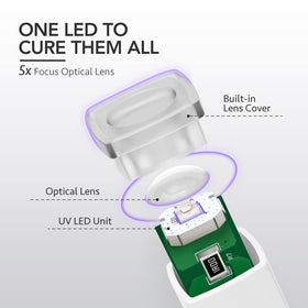 Close-up of GAOY Handheld UV Light dual timer buttons