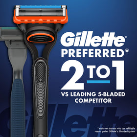 Close-up of Gillette Fusion5 razor blade with lubrication strip