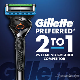 Close-up of Gillette ProGlide razor blades showing ultra-sharp edges