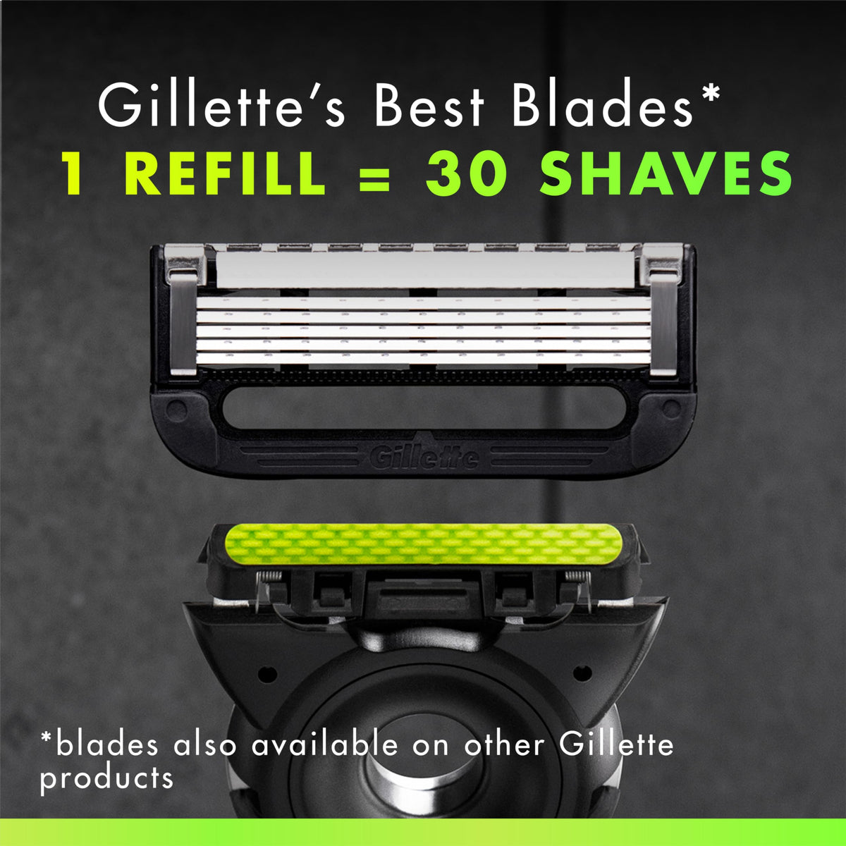 Close-up of Gillette Razor Blade showing 5 sharp blades