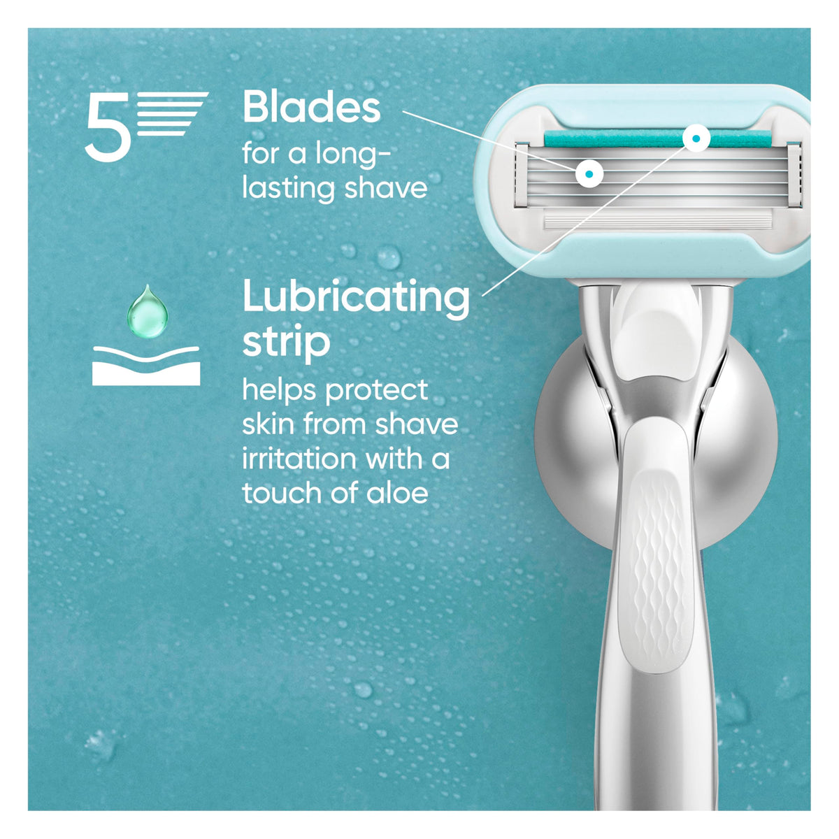Close-up of Gillette Venus Extra Smooth Razor Blade with lubrication strip