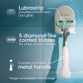 Close-up of Gillette Venus razor blade refills