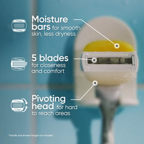 Close-up of Gillette Venus razor blades showing 5 blades