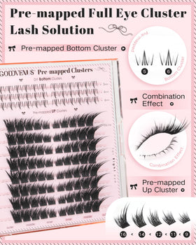 Close-up of Goddvenus lash clusters highlighting fluffy tips