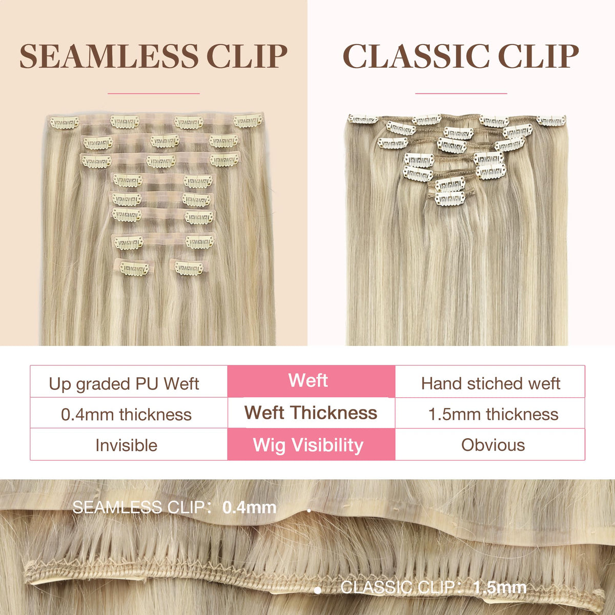 Close-up of GOO GOO Clip in Hair Extensions clips and hair
