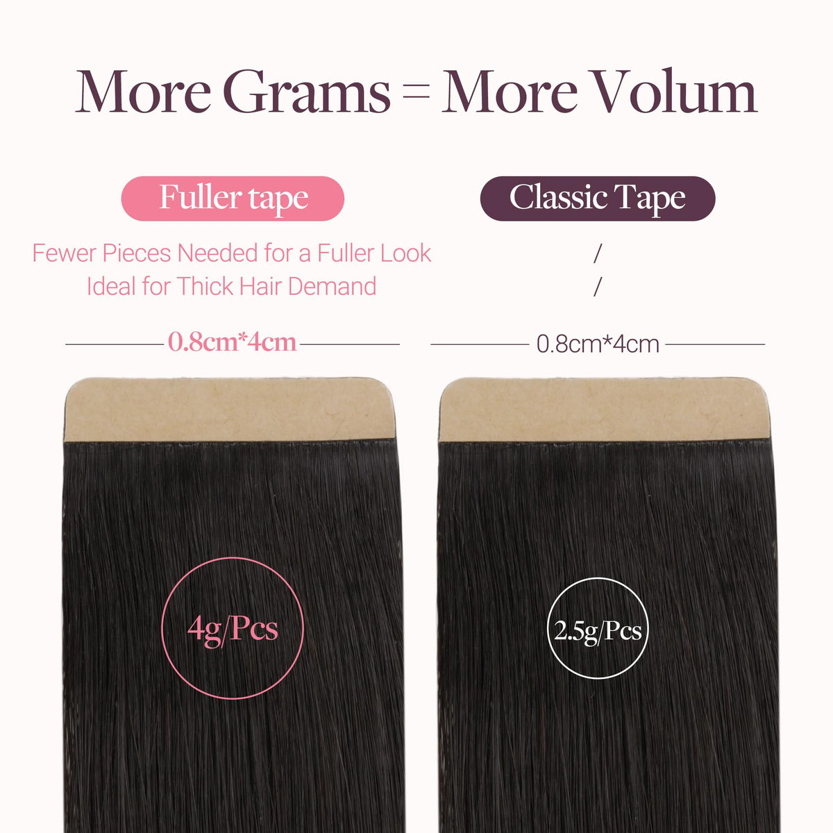 Close-up of GOO GOO Tape in Hair Extensions weft