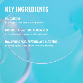 Close-up of Good Molecules Caffeine Energizing Hydrogel Eye Patches