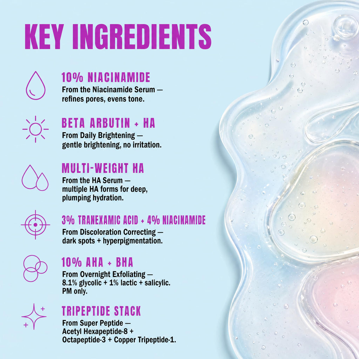 Close-up of Good Molecules Hyaluronic Acid Serum 15ml