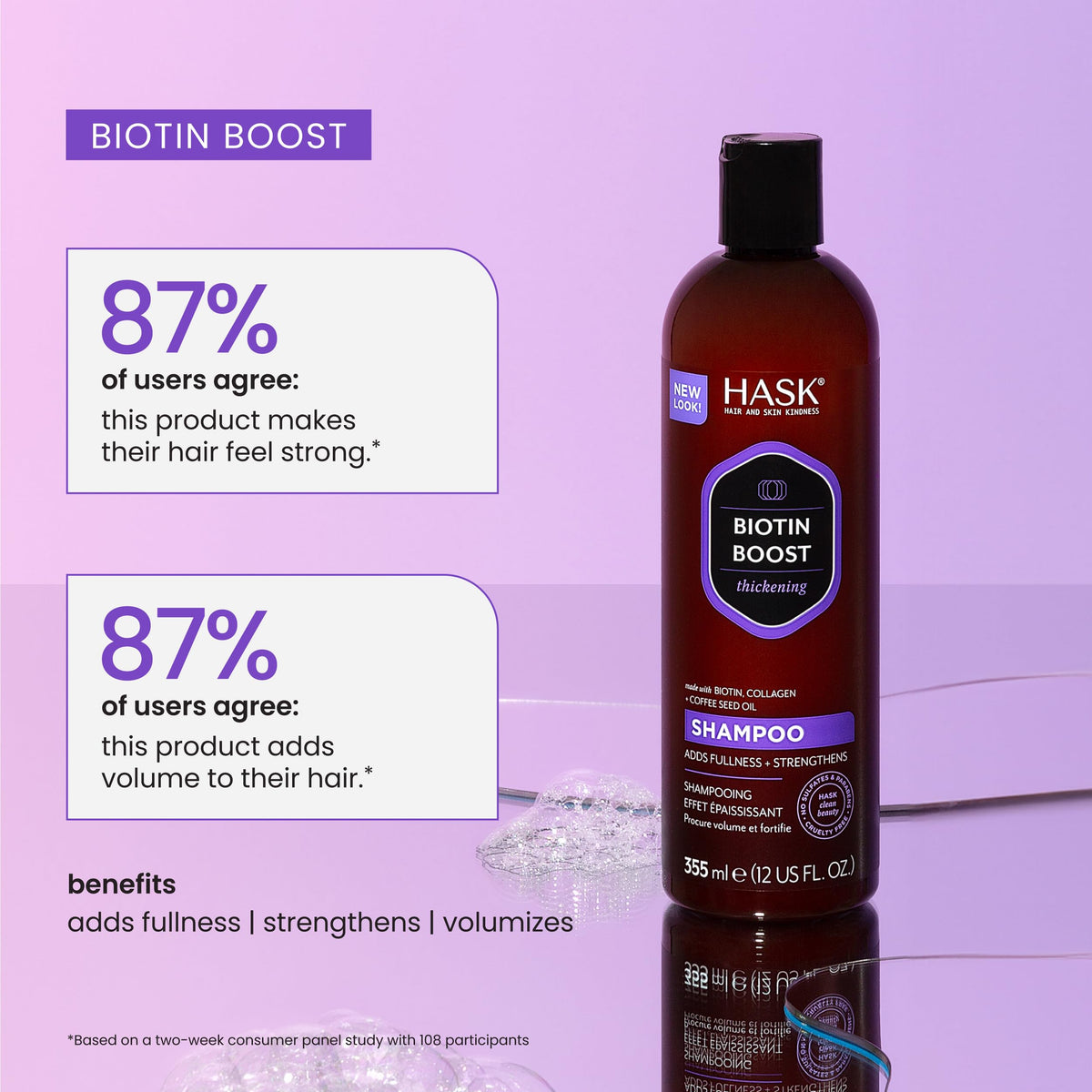 Close-up of HASK Biotin support Shampoo texture