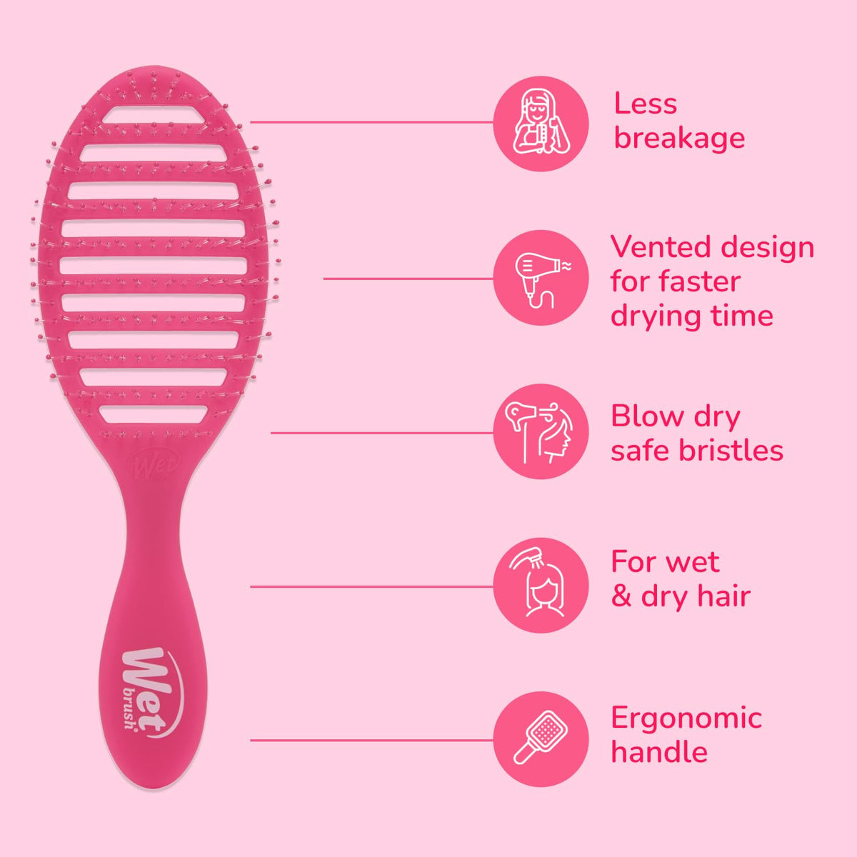 Close-up of HeatFlex bristles on Wet Brush Speed Dry