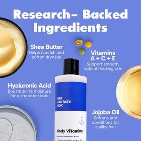 Close-up of Her Fantasy Box Body Wash label and ingredients