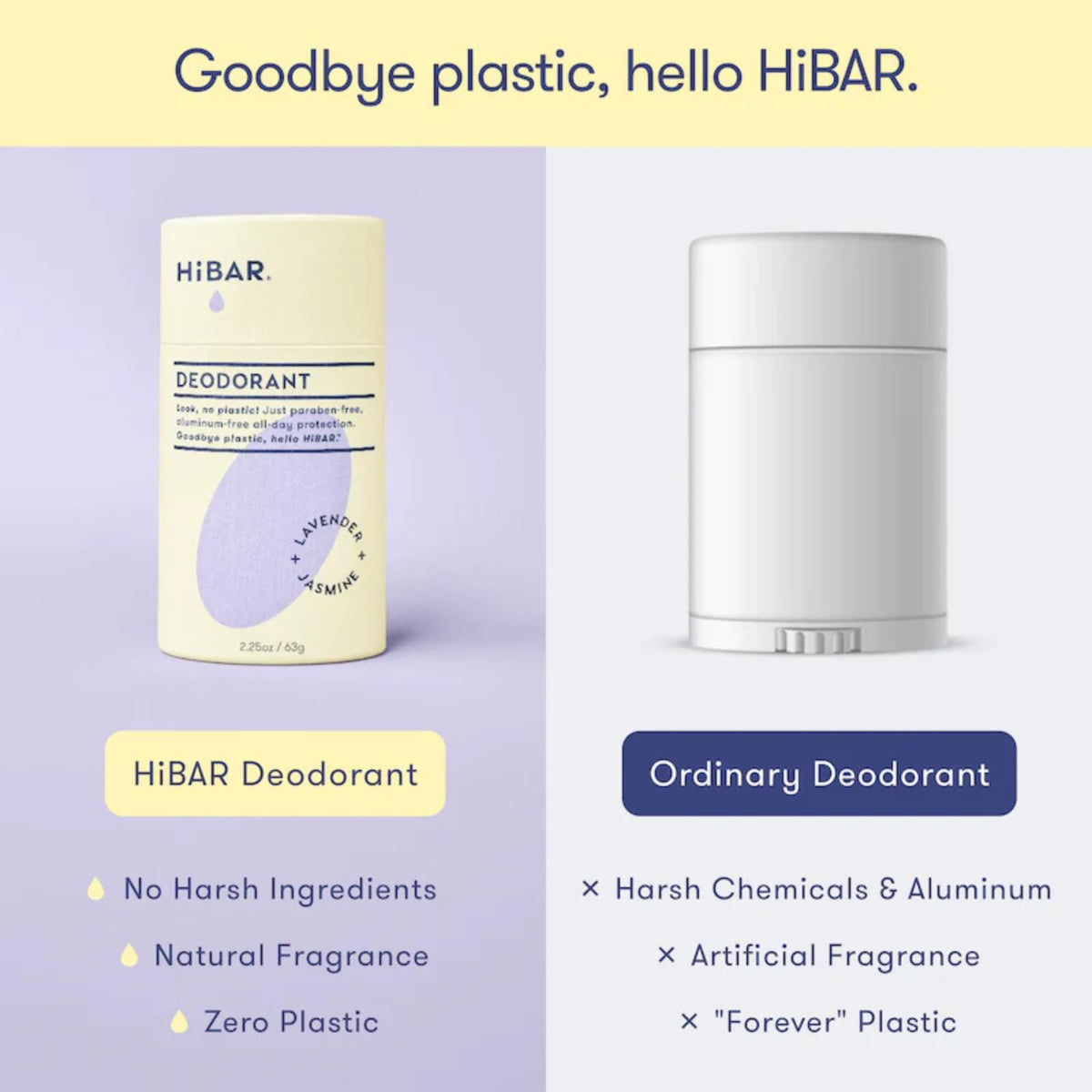 Close-up of HIBAR Lavender & Jasmine Deodorant tube