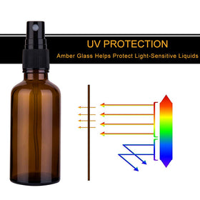 close-up of hmaimas 2oz amber glass spray bottle showing fine mist spray