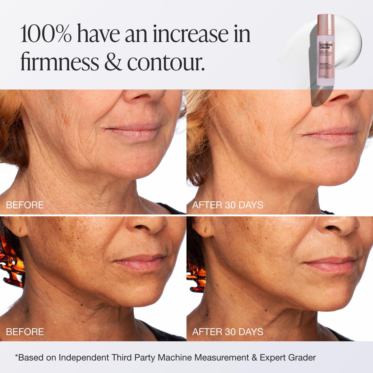 Close-up of Innbeauty Project Extreme Cream pump