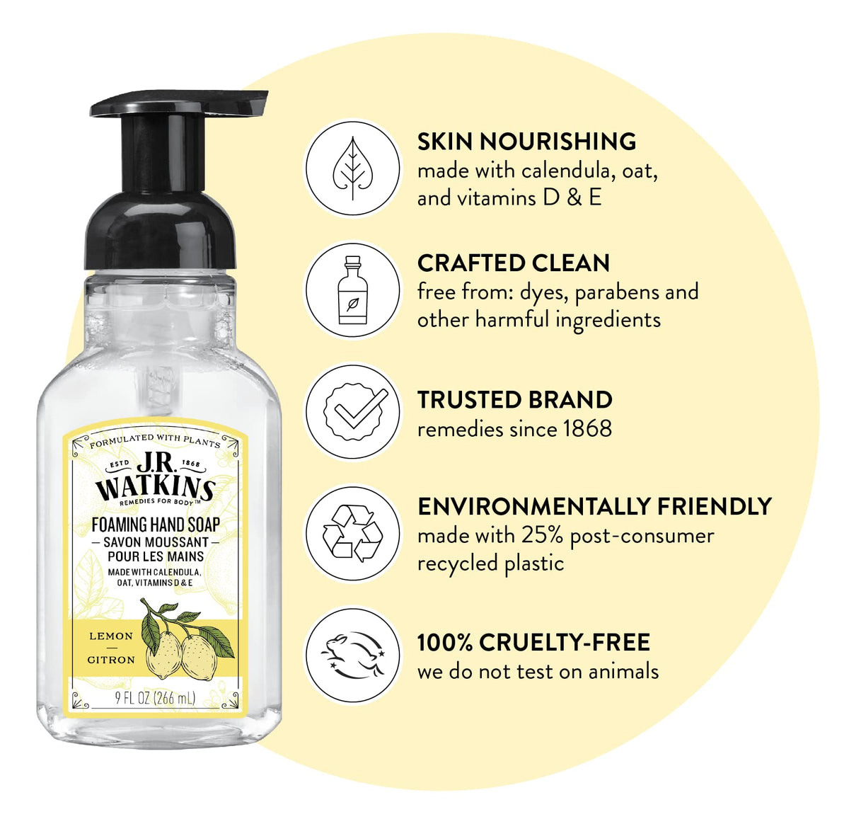 Close-up of J.R. Watkins Foam Hand Soap dispenser in lemon scent