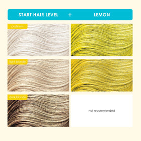 Close-up of KERACOLOR Color + Clenditioner Lemon texture