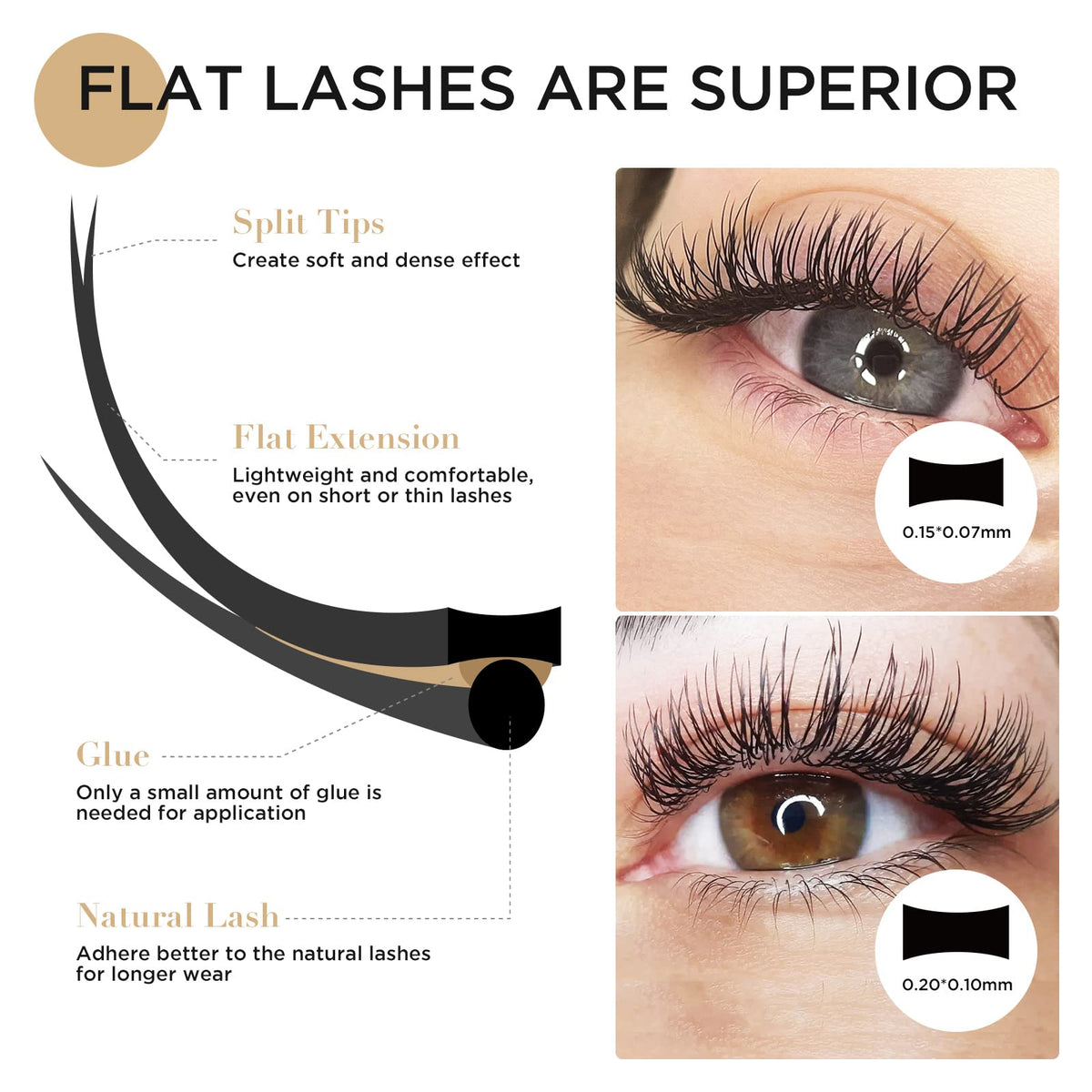 Close-up of LASHVIEW Flat Eyelash Extensions on a tray