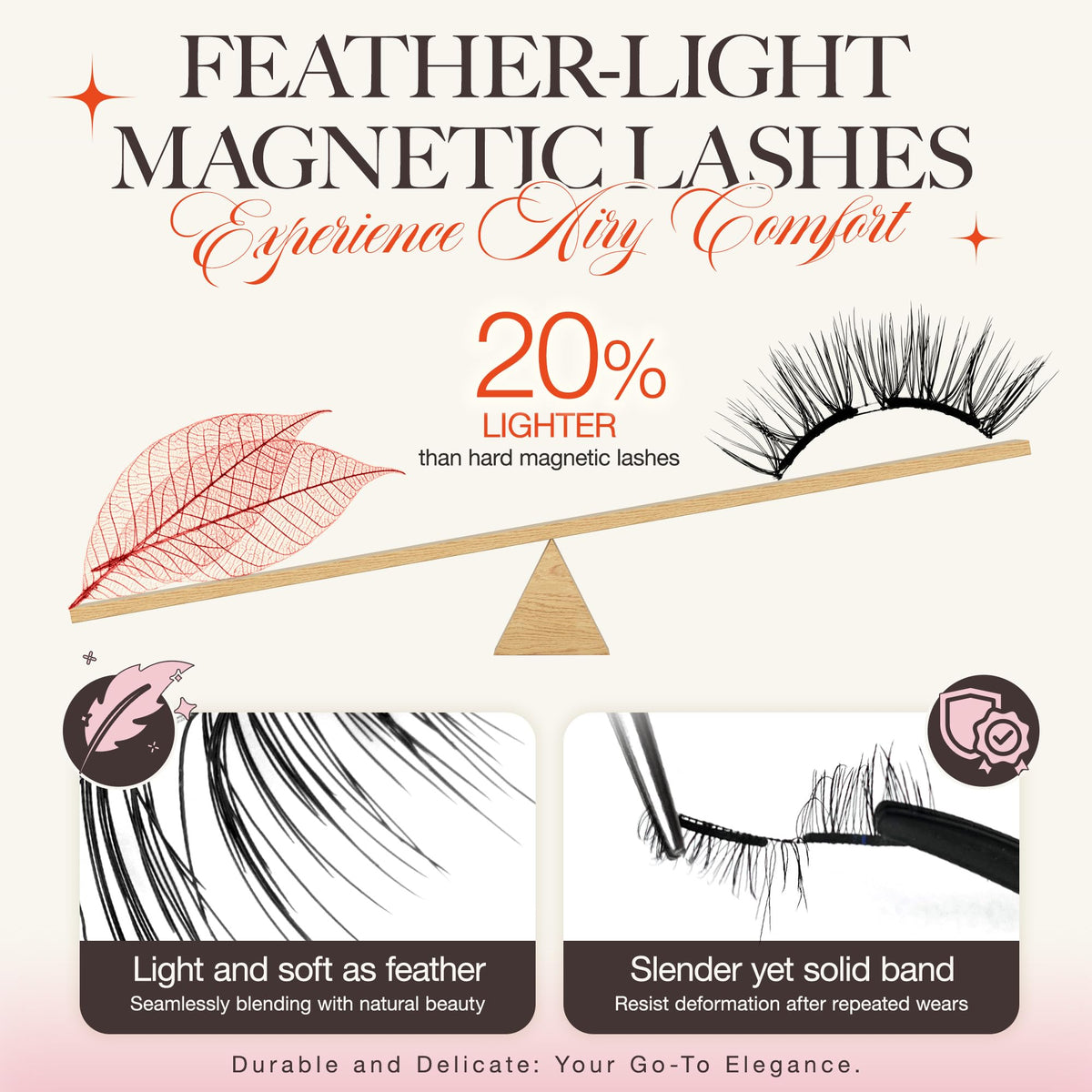 Close-up of LASHVIEW Magnetic Eyelashes with soft magnets