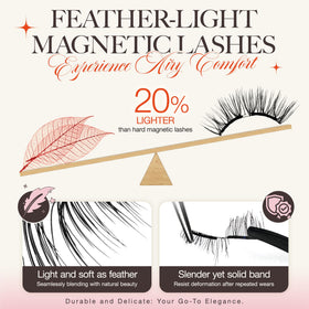 Close-up of LASHVIEW Magnetic Eyelashes with soft magnets