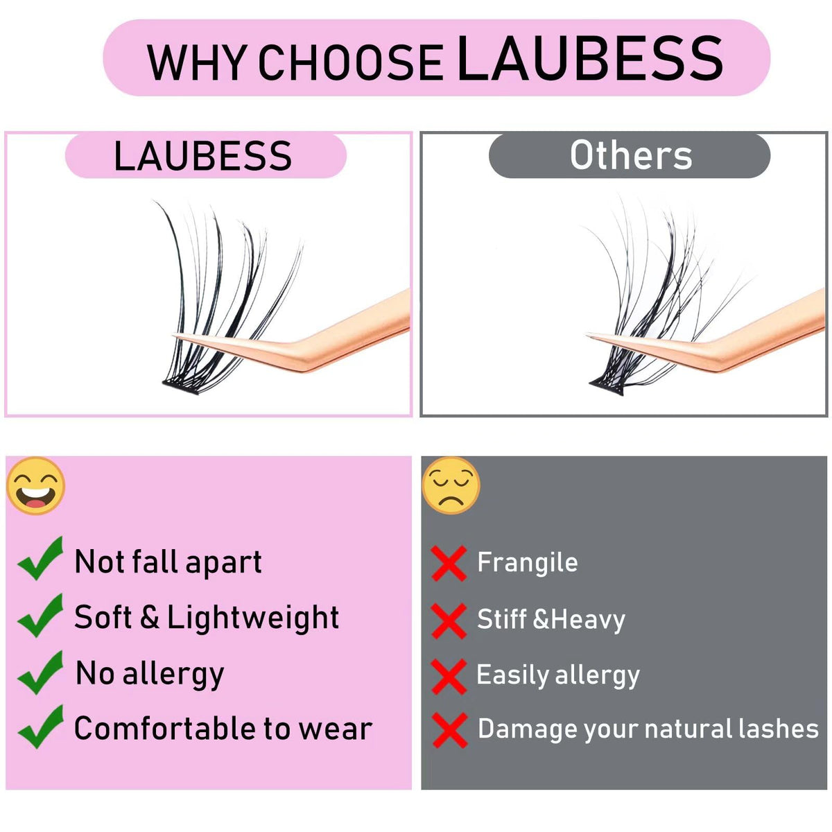 Close-up of LAUBESS D Curly lash clusters in tray