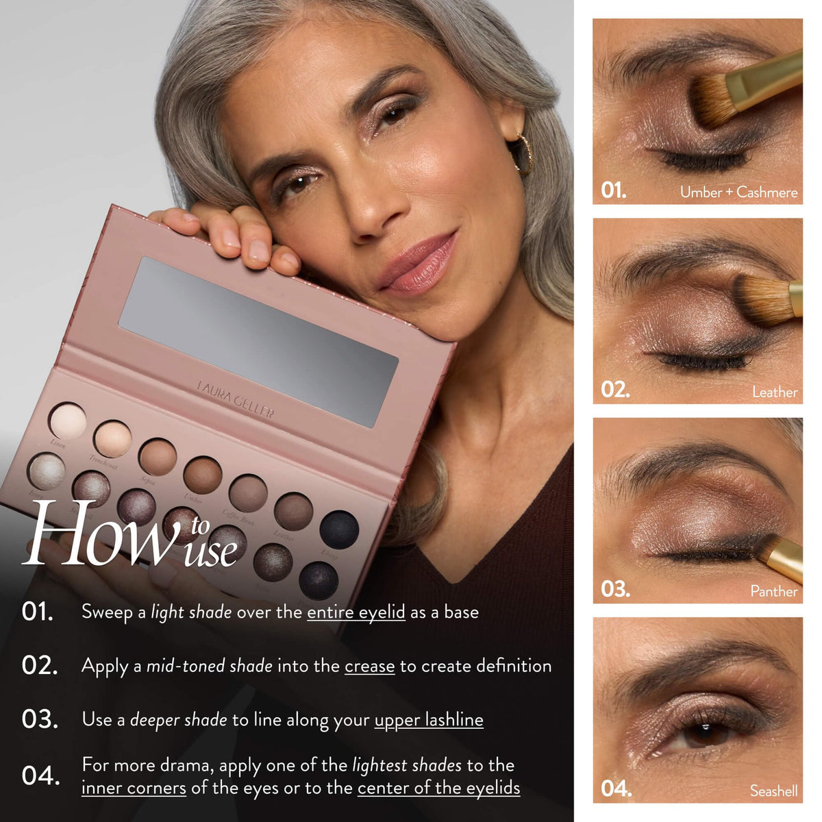 Close-up of LAURA GELLER The Delectables matte eyeshadow shades