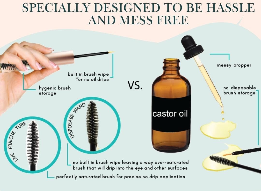 Close-up of Live Fraiche Lash Serum ingredients