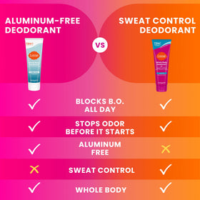 Close-up of Lume deodorant cream texture on hand