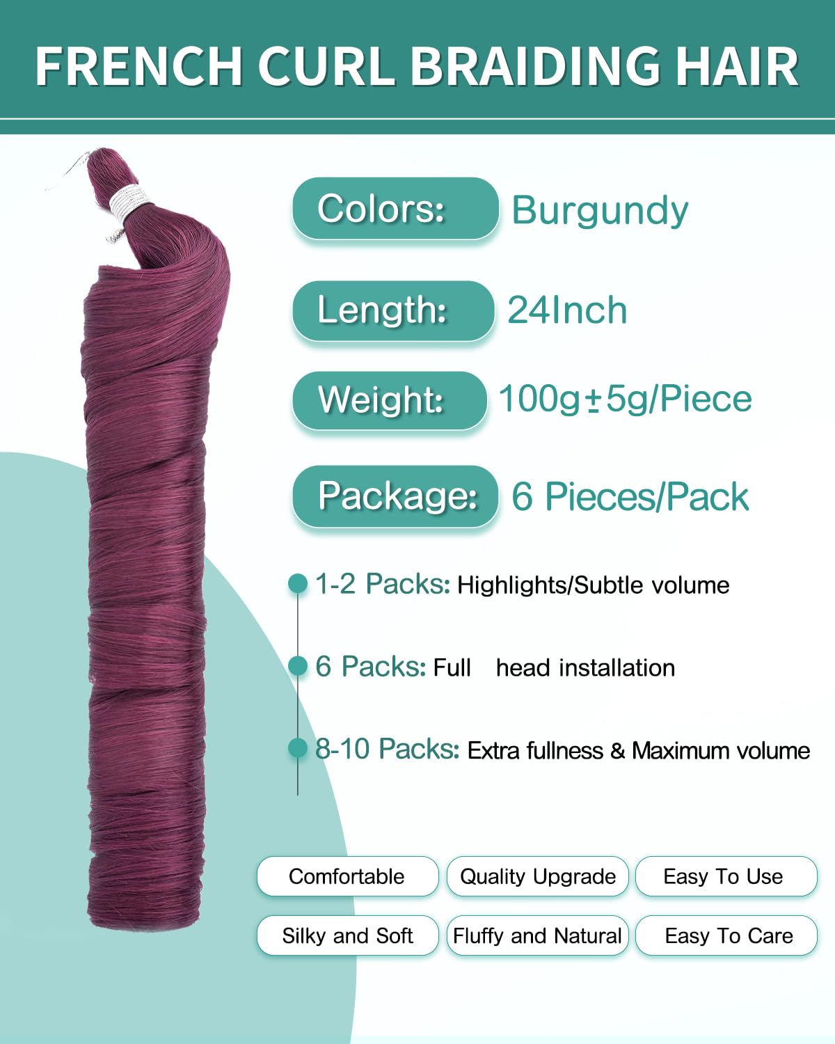Close-up of Luoyudu Burgundy French Curl Braiding Hair texture