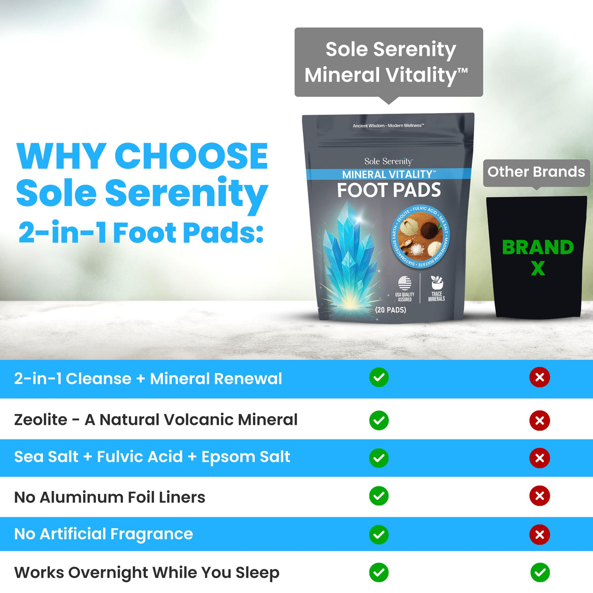 Close-up of Lure Essentials Sole Serenity Foot Pads showing texture