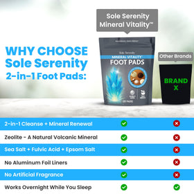 Close-up of Lure Essentials Sole Serenity Foot Pads showing texture