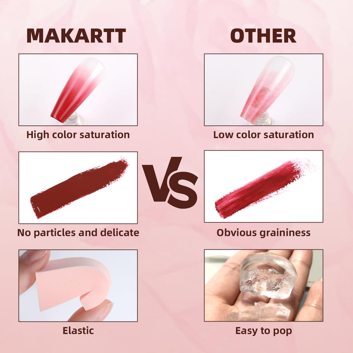Close-up of Makartt gel nail polish colours in packaging