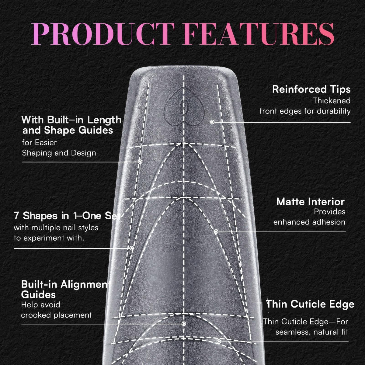 Close-up of Makartt nail tips showing built-in guides