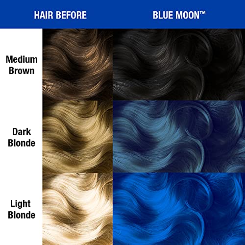 Close-up of MANIC PANIC Classic Blue Moon hair color texture