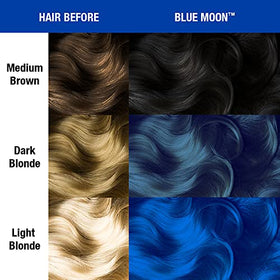 Close-up of MANIC PANIC Classic Blue Moon hair color texture